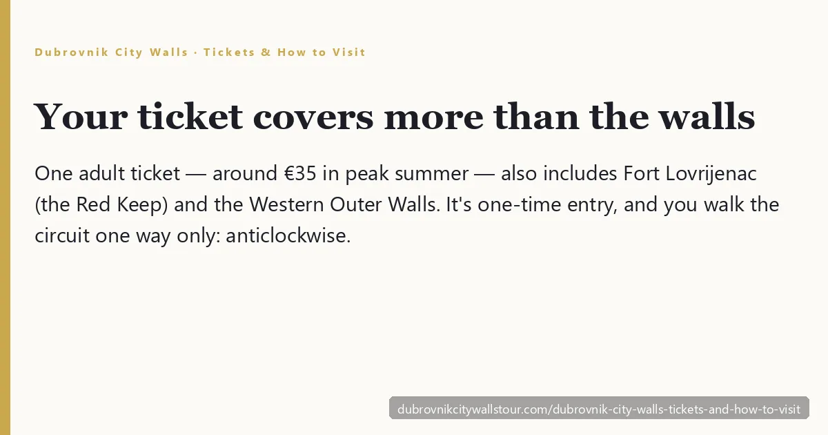 Dubrovnik City Walls tickets and how to visit — the Adriatic-facing ramparts and terracotta rooftops of the Old Town in Dubrovnik, Croatia